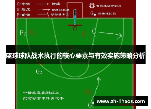 篮球球队战术执行的核心要素与有效实施策略分析