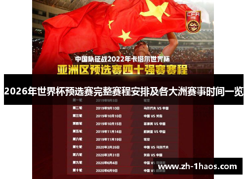 2026年世界杯预选赛完整赛程安排及各大洲赛事时间一览 2026年世界杯预选赛完整赛程安排及各大洲赛事时间一览