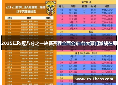 2025年欧冠八分之一决赛赛程全面公布 各大豪门激战在即 2025年欧冠八分之一决赛赛程全面公布 各大豪门激战在即