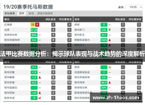 法甲比赛数据分析:揭示球队表现与战术趋势的深度解析 法甲比赛数据分析:揭示球队表现与战术趋势的深度解析