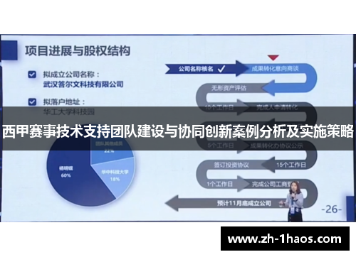 西甲赛事技术支持团队建设与协同创新案例分析及实施策略 西甲赛事技术支持团队建设与协同创新案例分析及实施策略
