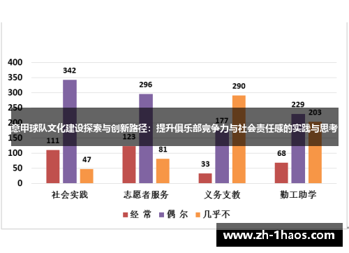 意甲球队文化建设探索与创新路径:提升俱乐部竞争力与社会责任感的实践与思考 意甲球队文化建设探索与创新路径:提升俱乐部竞争力与社会责任感的实践与思考