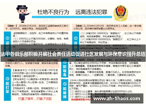 法甲各俱乐部积极开展社会责任活动促进社区发展与环保意识提升总结 法甲各俱乐部积极开展社会责任活动促进社区发展与环保意识提升总结