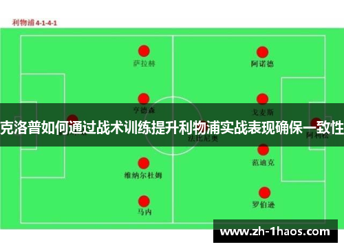 克洛普如何通过战术训练提升利物浦实战表现确保一致性