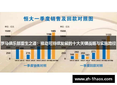 罗马俱乐部重生之道:推动可持续发展的十大关键战略与实施路径 罗马俱乐部重生之道:推动可持续发展的十大关键战略与实施路径