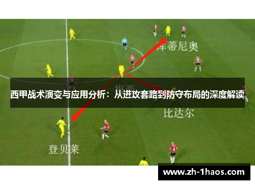 西甲战术演变与应用分析:从进攻套路到防守布局的深度解读 西甲战术演变与应用分析:从进攻套路到防守布局的深度解读