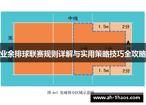 业余排球联赛规则详解与实用策略技巧全攻略 业余排球联赛规则详解与实用策略技巧全攻略