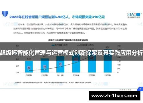 超级杯智能化管理与运营模式创新探索及其实践应用分析 超级杯智能化管理与运营模式创新探索及其实践应用分析