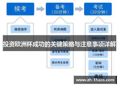 投资欧洲杯成功的关键策略与注意事项详解 投资欧洲杯成功的关键策略与注意事项详解