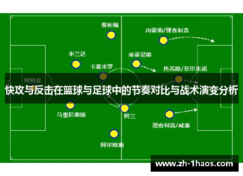 快攻与反击在篮球与足球中的节奏对比与战术演变分析 快攻与反击在篮球与足球中的节奏对比与战术演变分析