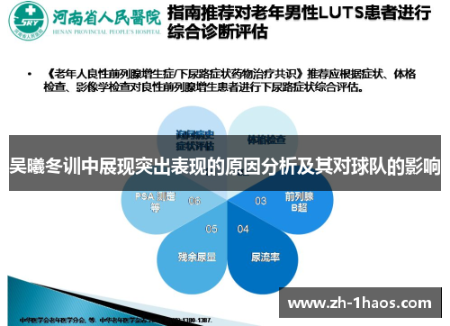 吴曦冬训中展现突出表现的原因分析及其对球队的影响 吴曦冬训中展现突出表现的原因分析及其对球队的影响