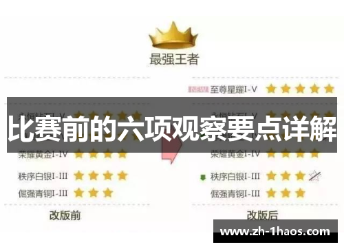 比赛前的六项观察要点详解 比赛前的六项观察要点详解