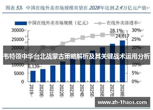 韦特领中华台北战蒙古策略解析及其关键战术运用分析 韦特领中华台北战蒙古策略解析及其关键战术运用分析