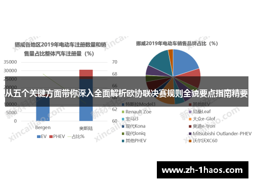 从五个关键方面带你深入全面解析欧协联决赛规则全貌要点指南精要
