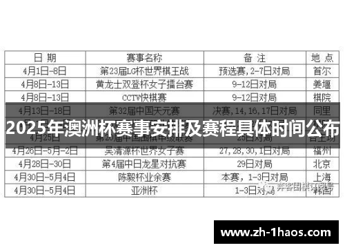 2025年澳洲杯赛事安排及赛程具体时间公布