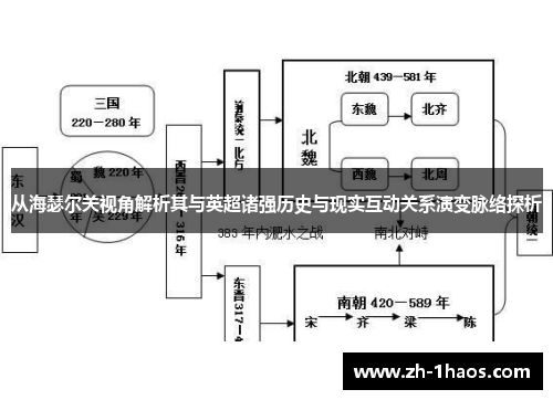 从海瑟尔关视角解析其与英超诸强历史与现实互动关系演变脉络探析
