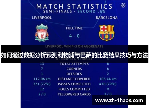 如何通过数据分析预测利物浦与巴萨的比赛结果技巧与方法