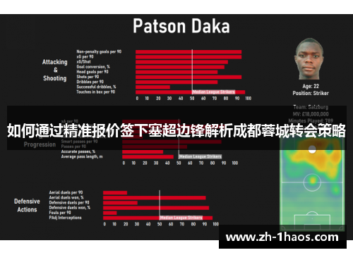 如何通过精准报价签下塞超边锋解析成都蓉城转会策略
