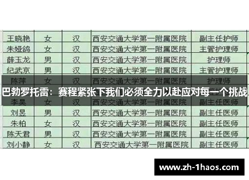 巴勃罗托雷：赛程紧张下我们必须全力以赴应对每一个挑战