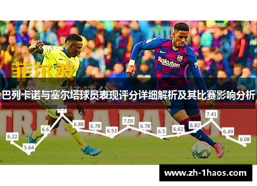 巴列卡诺与塞尔塔球员表现评分详细解析及其比赛影响分析