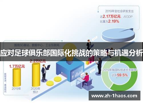 应对足球俱乐部国际化挑战的策略与机遇分析 应对足球俱乐部国际化挑战的策略与机遇分析