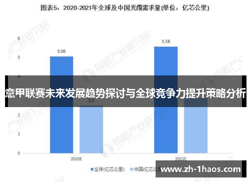意甲联赛未来发展趋势探讨与全球竞争力提升策略分析 意甲联赛未来发展趋势探讨与全球竞争力提升策略分析